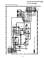 Предварительный просмотр 81 страницы Sony TRINITRON KV-XA25M90 Service Manual