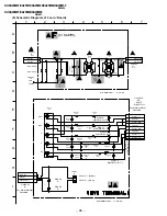 Предварительный просмотр 82 страницы Sony TRINITRON KV-XA25M90 Service Manual