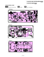 Предварительный просмотр 99 страницы Sony TRINITRON KV-XA25M90 Service Manual