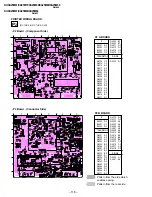 Предварительный просмотр 100 страницы Sony TRINITRON KV-XA25M90 Service Manual