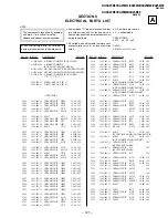 Предварительный просмотр 105 страницы Sony TRINITRON KV-XA25M90 Service Manual