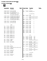 Предварительный просмотр 114 страницы Sony TRINITRON KV-XA25M90 Service Manual