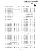 Предварительный просмотр 115 страницы Sony TRINITRON KV-XA25M90 Service Manual