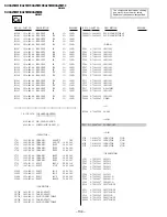 Предварительный просмотр 118 страницы Sony TRINITRON KV-XA25M90 Service Manual