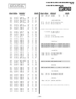 Предварительный просмотр 119 страницы Sony TRINITRON KV-XA25M90 Service Manual