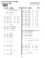 Предварительный просмотр 120 страницы Sony TRINITRON KV-XA25M90 Service Manual