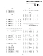 Предварительный просмотр 121 страницы Sony TRINITRON KV-XA25M90 Service Manual