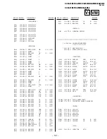 Предварительный просмотр 125 страницы Sony TRINITRON KV-XA25M90 Service Manual