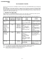 Preview for 5 page of Sony TRINITRON KV-XA25M93 Service Manual