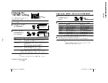 Preview for 17 page of Sony TRINITRON KV-XA25M93 Service Manual