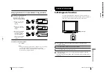 Preview for 21 page of Sony TRINITRON KV-XA25M93 Service Manual