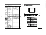 Preview for 23 page of Sony TRINITRON KV-XA25M93 Service Manual