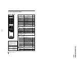 Preview for 24 page of Sony TRINITRON KV-XA25M93 Service Manual