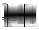 Preview for 36 page of Sony TRINITRON KV-XA25M93 Service Manual