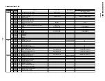 Preview for 37 page of Sony TRINITRON KV-XA25M93 Service Manual