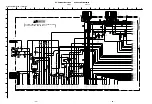 Preview for 47 page of Sony TRINITRON KV-XA25M93 Service Manual