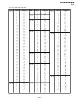 Preview for 68 page of Sony TRINITRON KV-XA25M93 Service Manual