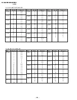 Preview for 69 page of Sony TRINITRON KV-XA25M93 Service Manual