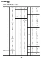 Preview for 71 page of Sony TRINITRON KV-XA25M93 Service Manual