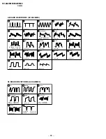 Preview for 77 page of Sony TRINITRON KV-XA25M93 Service Manual