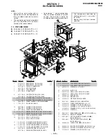 Preview for 84 page of Sony TRINITRON KV-XA25M93 Service Manual