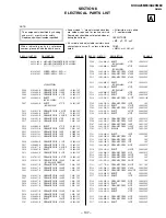 Preview for 86 page of Sony TRINITRON KV-XA25M93 Service Manual