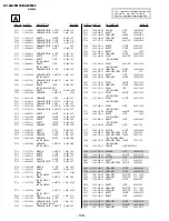 Preview for 87 page of Sony TRINITRON KV-XA25M93 Service Manual