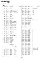 Preview for 89 page of Sony TRINITRON KV-XA25M93 Service Manual