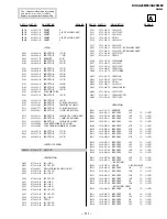 Preview for 90 page of Sony TRINITRON KV-XA25M93 Service Manual