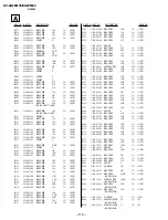 Preview for 91 page of Sony TRINITRON KV-XA25M93 Service Manual