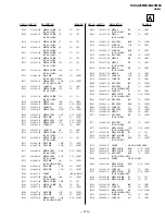 Preview for 92 page of Sony TRINITRON KV-XA25M93 Service Manual