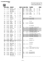 Preview for 93 page of Sony TRINITRON KV-XA25M93 Service Manual