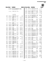 Preview for 94 page of Sony TRINITRON KV-XA25M93 Service Manual