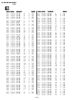 Preview for 97 page of Sony TRINITRON KV-XA25M93 Service Manual