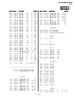 Preview for 98 page of Sony TRINITRON KV-XA25M93 Service Manual