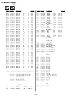 Preview for 99 page of Sony TRINITRON KV-XA25M93 Service Manual