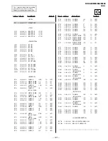 Preview for 100 page of Sony TRINITRON KV-XA25M93 Service Manual