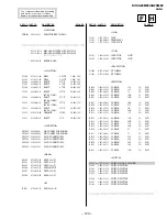 Preview for 102 page of Sony TRINITRON KV-XA25M93 Service Manual