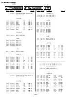 Preview for 103 page of Sony TRINITRON KV-XA25M93 Service Manual