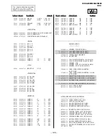 Preview for 104 page of Sony TRINITRON KV-XA25M93 Service Manual