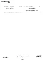 Preview for 105 page of Sony TRINITRON KV-XA25M93 Service Manual