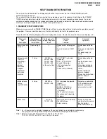 Предварительный просмотр 5 страницы Sony TRINITRON KV-XA25N90 Service Manual