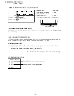 Предварительный просмотр 6 страницы Sony TRINITRON KV-XA25N90 Service Manual