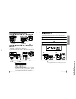 Предварительный просмотр 11 страницы Sony TRINITRON KV-XA25N90 Service Manual