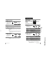 Предварительный просмотр 13 страницы Sony TRINITRON KV-XA25N90 Service Manual