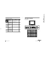 Предварительный просмотр 22 страницы Sony TRINITRON KV-XA25N90 Service Manual