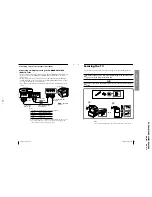 Предварительный просмотр 27 страницы Sony TRINITRON KV-XA25N90 Service Manual