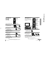 Предварительный просмотр 28 страницы Sony TRINITRON KV-XA25N90 Service Manual