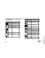 Предварительный просмотр 37 страницы Sony TRINITRON KV-XA25N90 Service Manual