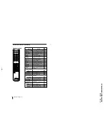 Предварительный просмотр 39 страницы Sony TRINITRON KV-XA25N90 Service Manual